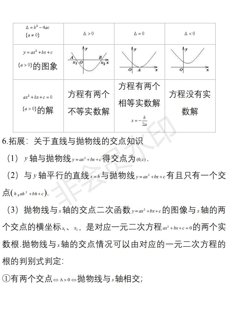 九年级数学上册知识点整理,九年级上册数学知识要点归纳