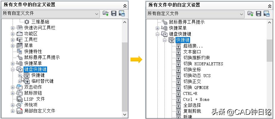 autocad快捷键设置方法,autocad快捷键视图