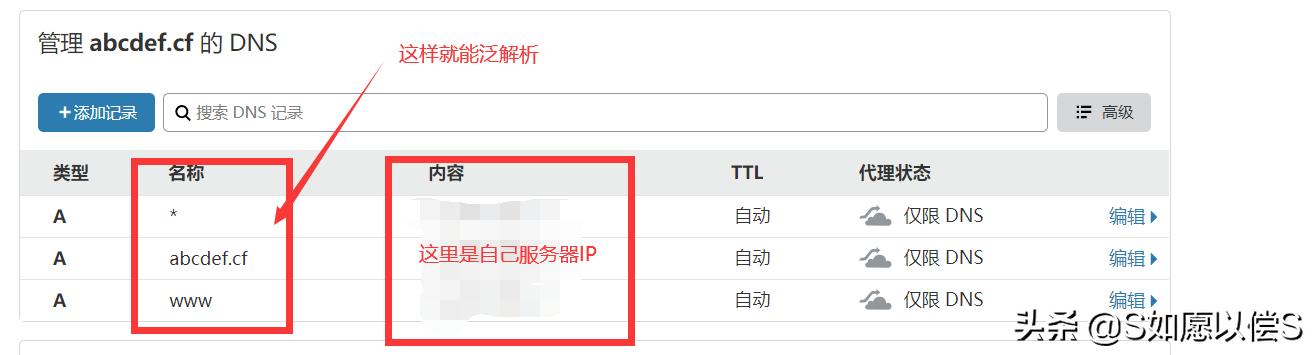 已申请到免费顶级域名如何管理
