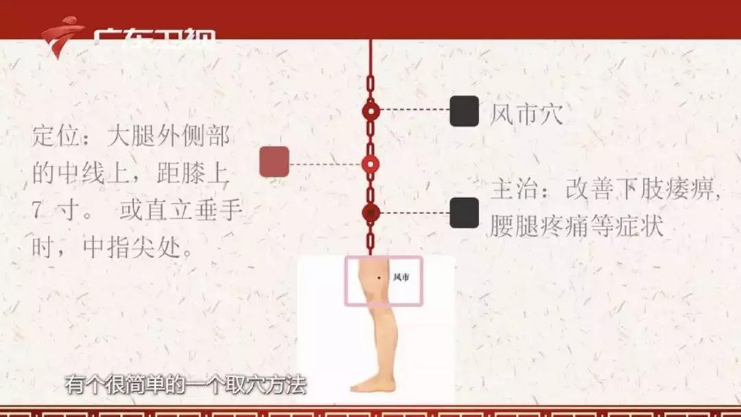 痛风几级疼痛才要治疗,痛风在十级当中为几级疼痛