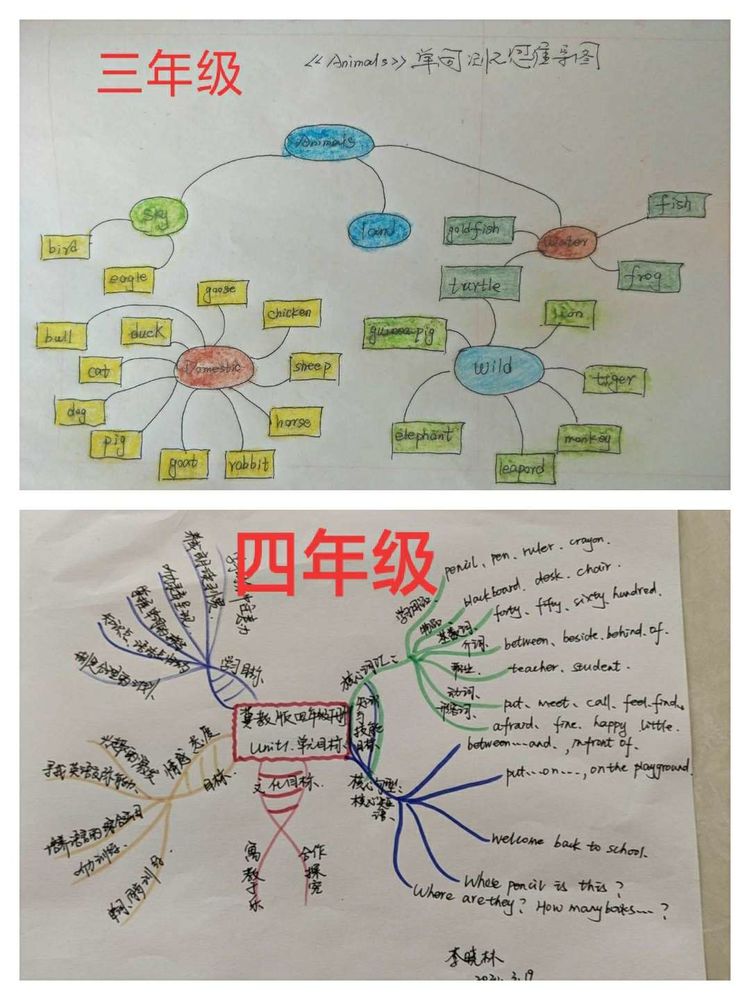 靖师附小线上备课惊艳网络,很多老师感慨:是该好好向附小看齐了