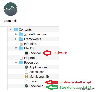 铏氬亣鑲$エapp骞冲彴璇堥獥妗堜緥,鍐掑厖鐐掕偂杞欢璇堥獥