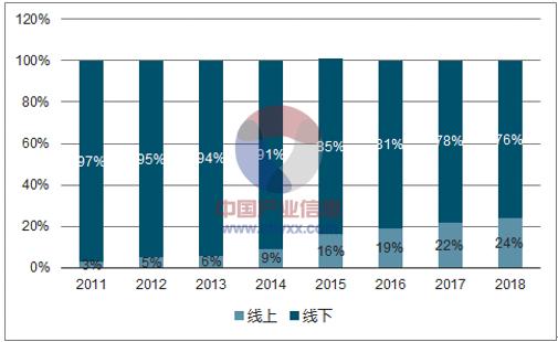 拼多多奶粉价格不一样靠谱吗,洋奶粉利润