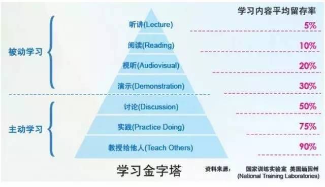 如何学会最简单的超能力,1分钟教你一个简单的超能力