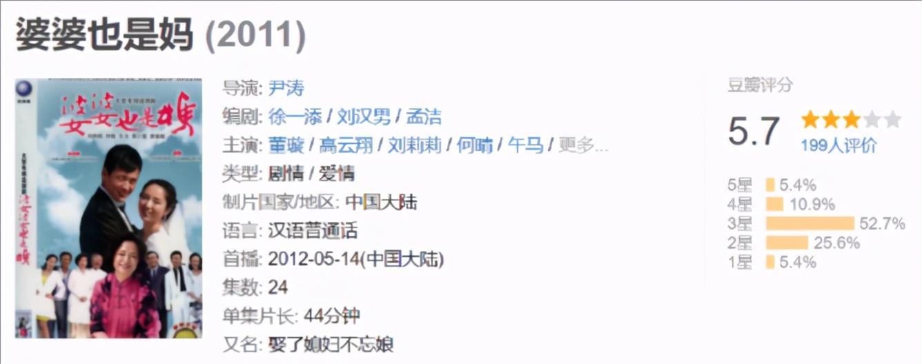 国产婆媳大战神剧,盘点一下那些关于恶婆婆的电视剧