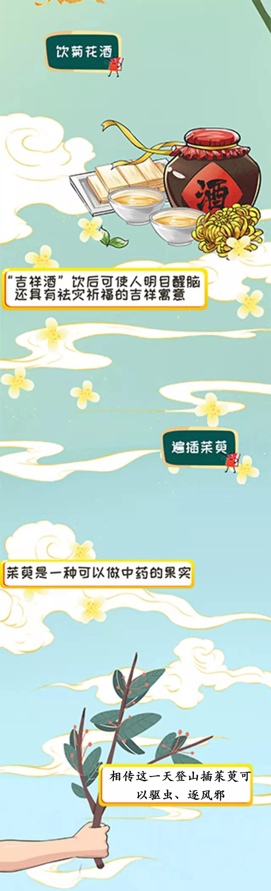 科普日历重阳节为何要登高敬老,除了登高你还知道重阳节哪些习俗