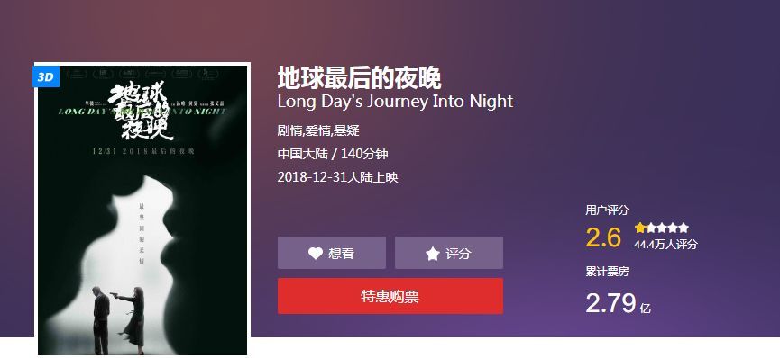 电影地球最后的夜晚什么意思,地球最后的夜晚免费观看完整版