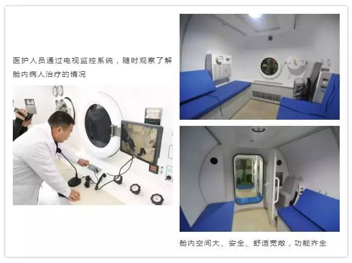 合肥康华康复医院高压氧投入使用关于高压氧治疗，你了解多少？