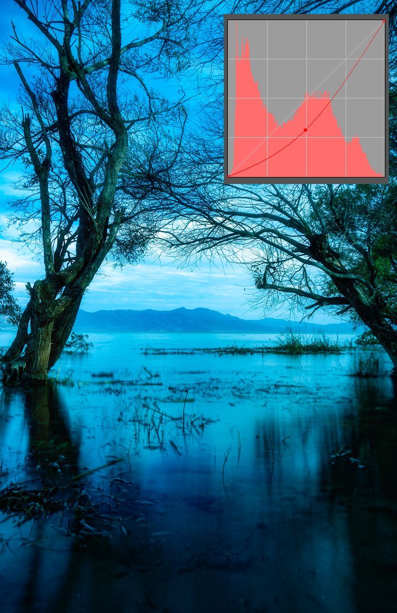 曲线到底难在哪里,曲线难还是直角难