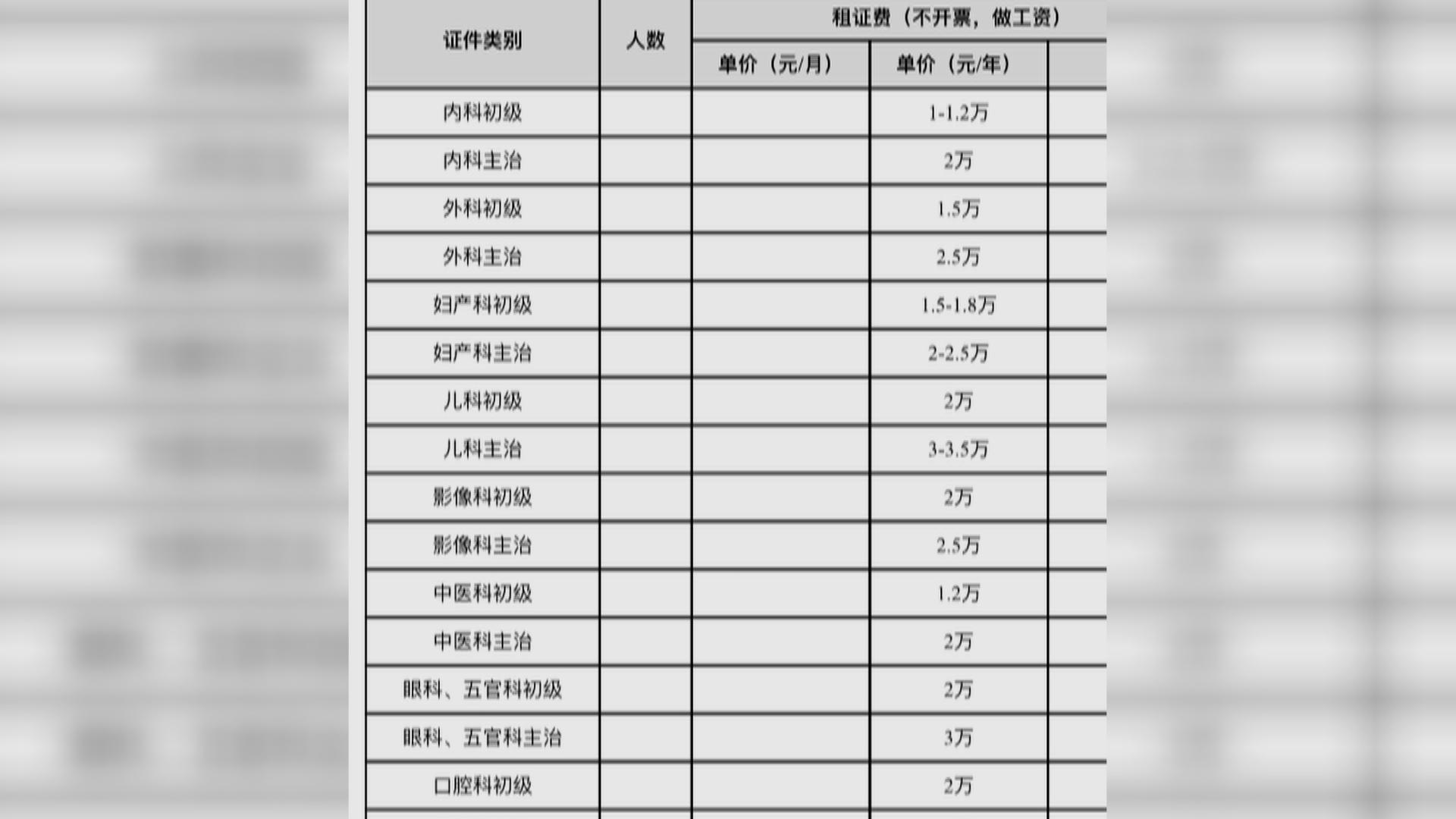 315鏅氫細璇佷功,315鏅氫細鏉冨▉璁よ瘉