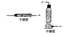 初中化学实验全知识点,初中化学实验总结