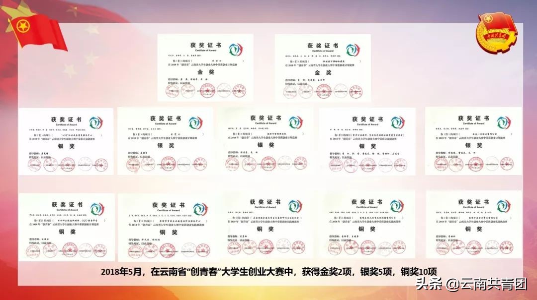 云南师范大学志存高远砥砺前行,青春聚力新征程为主题的题目