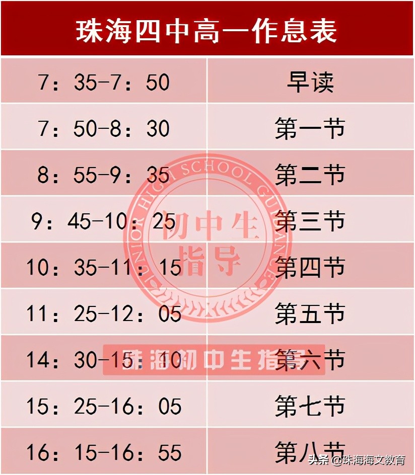 珠海四中学校怎么样,珠海四中高中部很差吗
