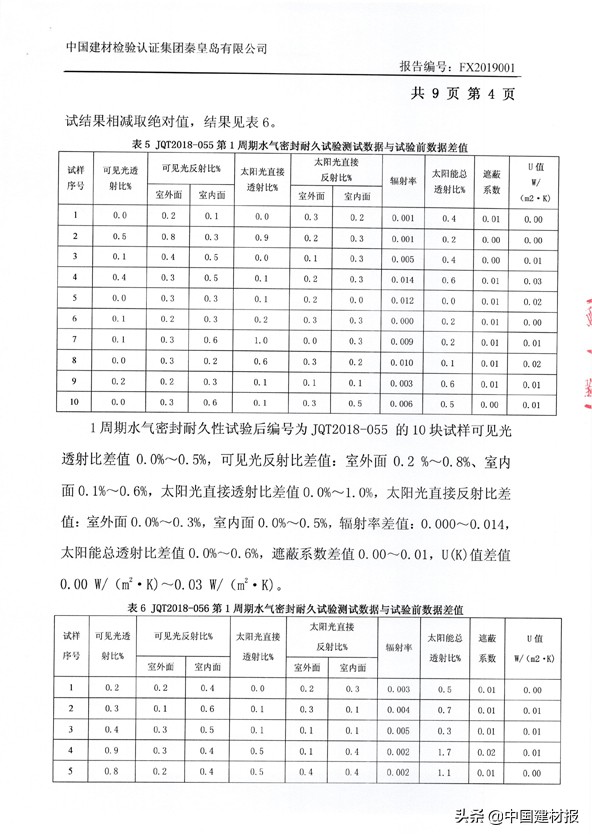 中空玻璃的干燥剂是国标还是行标,中空玻璃干燥剂不够加氧气有用吗