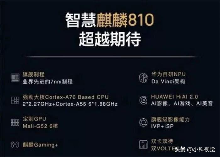 麒麟810打得过骁龙845吗,麒麟810打得过骁龙680吗