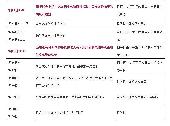 西安市义务教育招生入学日程公布,西安市义务教育招生入学信息登记