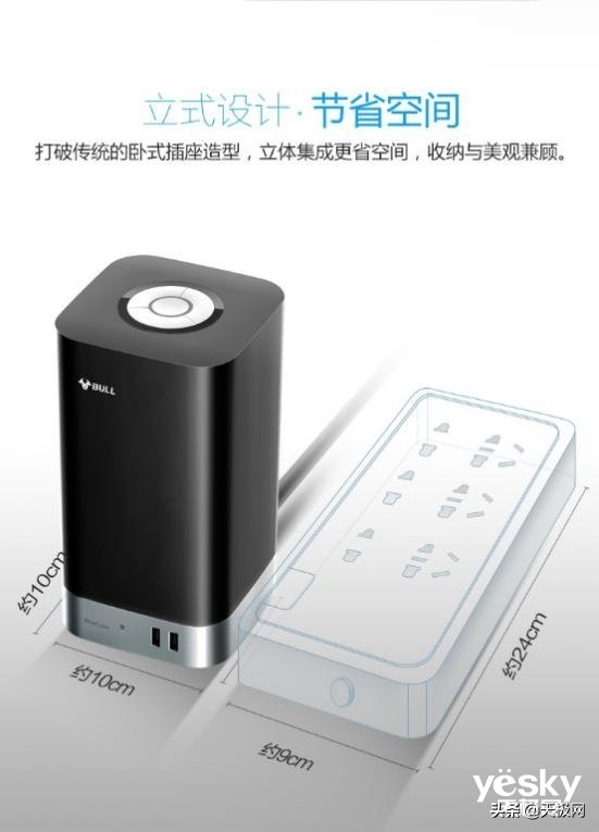 公牛插座有什么专利技术,为什么公牛插座这么厉害