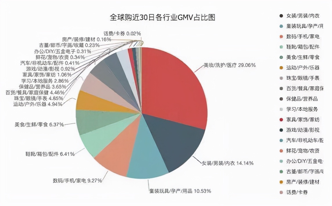 央视曝光网上假货,被央视批评的人有哪些