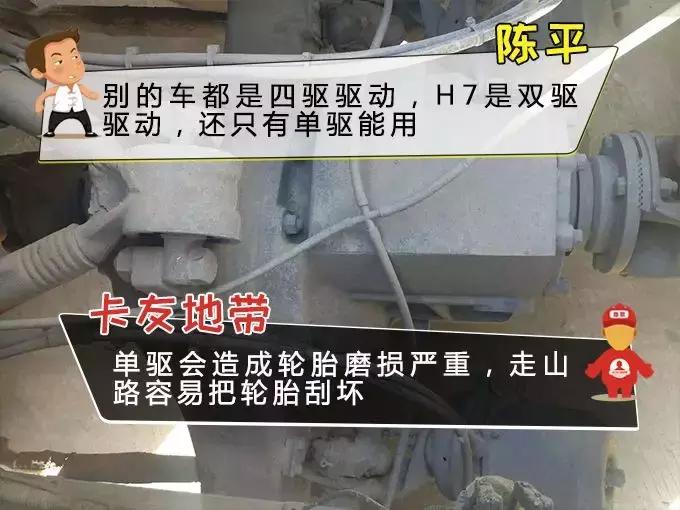 h7高速实测,h7驾乘感受