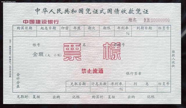 国债是什么意思有没有投资风险,国债什么意思有风险吗