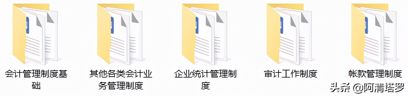 企业管理全套制度加常用表格,企业管理制度大全汇编含表单116页