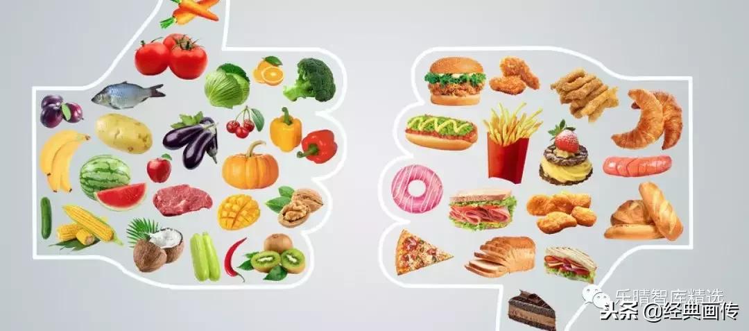 2019年保健品市场发展趋势报告,2017保健品市场前景