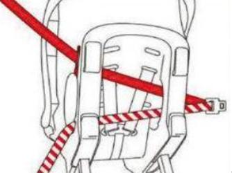 汽车怎么选择安全座椅,如何选汽车安全座椅