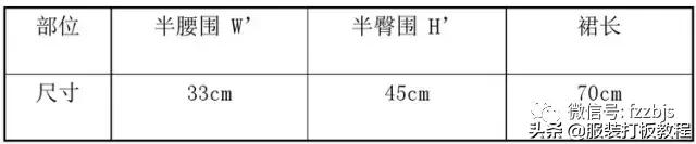 女装连衣裙服装制版,高腰褶皱a字吊带连衣裙女装