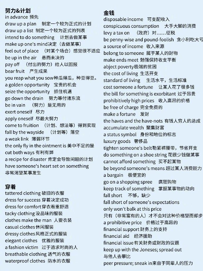 商务英语900句免费版,商务英语8000句全集免费