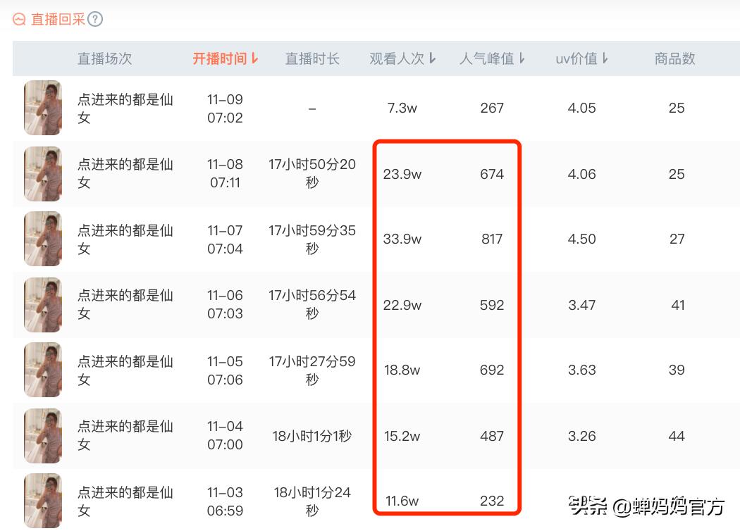 抖音热门爆款裤子,抖音十大爆款卫裤