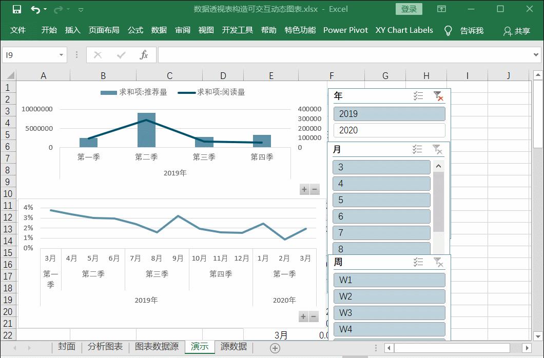 excel每日一练,excel每日一学制作表格