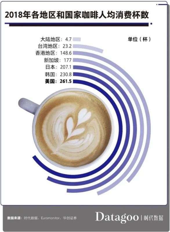 百胜中国快餐巨头,百胜餐饮集团的发展历程