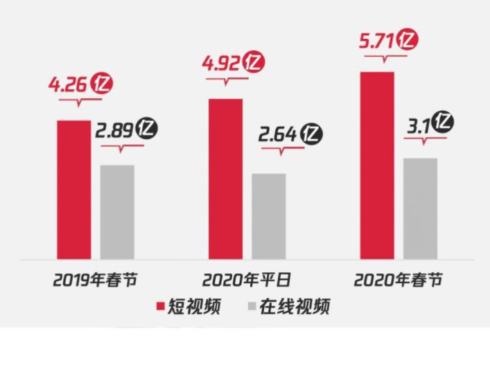 抖音如何玩新手玩转抖音教程,抖音怎么登录两个抖音号