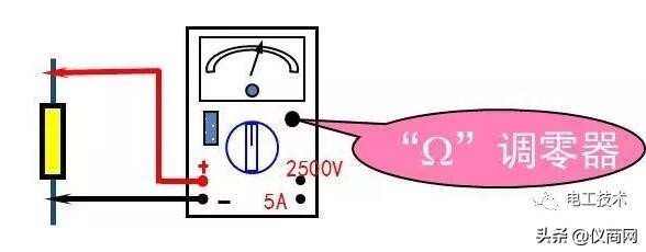 仪表万用表使用入门图解,万用表的使用方法详细图解