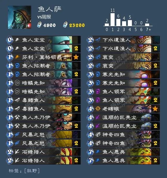 炉石传说40张卡组猎人,炉石传说40张卡组德鲁伊