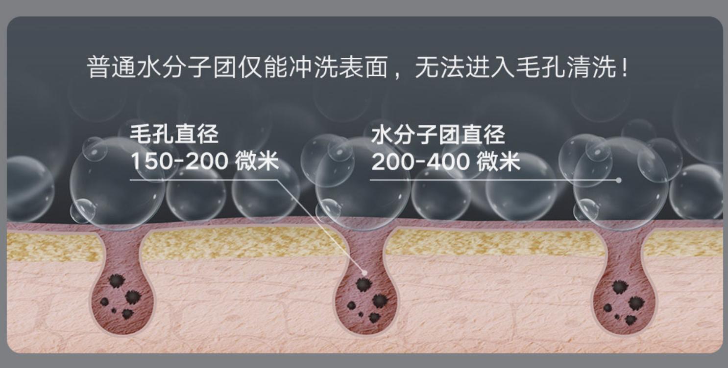 净水器超微气泡是智商税吗,微纳米气泡是智商税吗