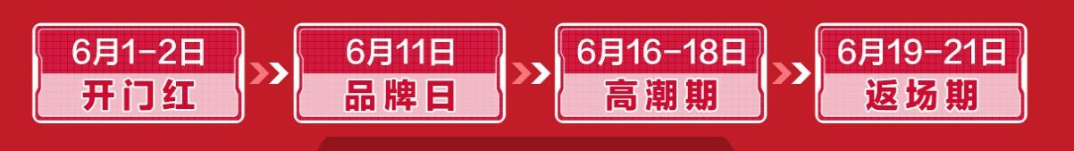 618内存条能入手吗,618值得入手的大内存手机