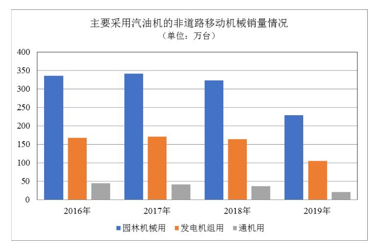 菱电汽车电控系统股份,武汉菱电汽车电控系统公司怎么样