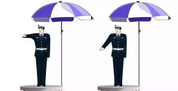 怎样快速记住交警手势,交警手势咋快速记住