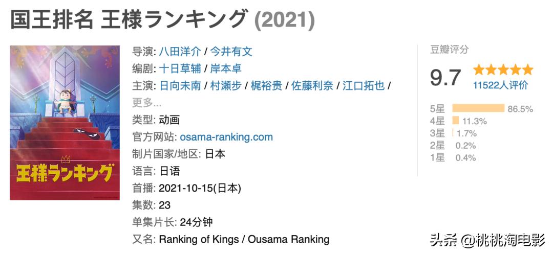 2019豆瓣评分最高动画,豆瓣评分9.7分是怎样一部动画