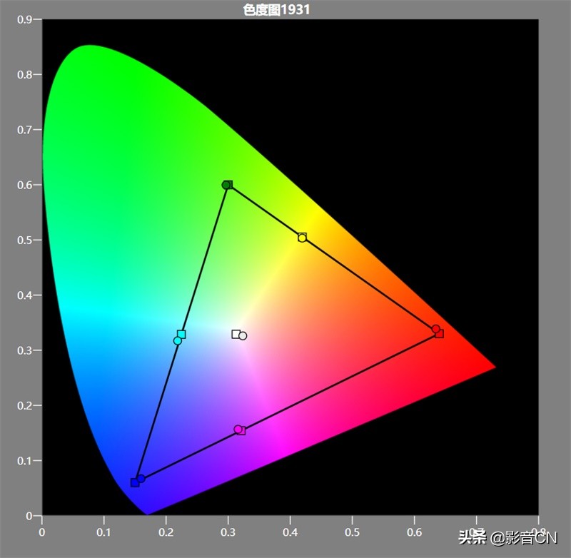奥图码uhz886是真4k吗,奥图码uhz886怎样