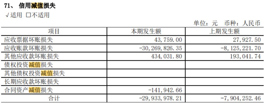 山东华鹏后市还有希望吗,山东华鹏重组有信心