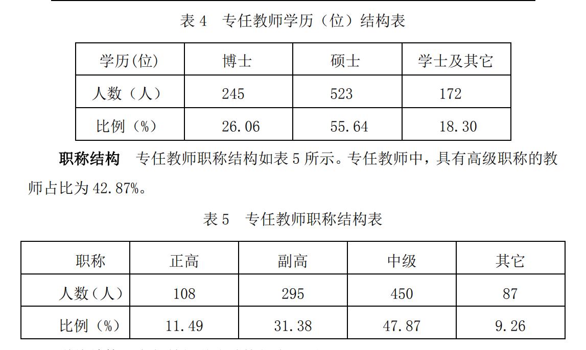 武汉最不该改名的大学,湖北省2025有望改名的大学