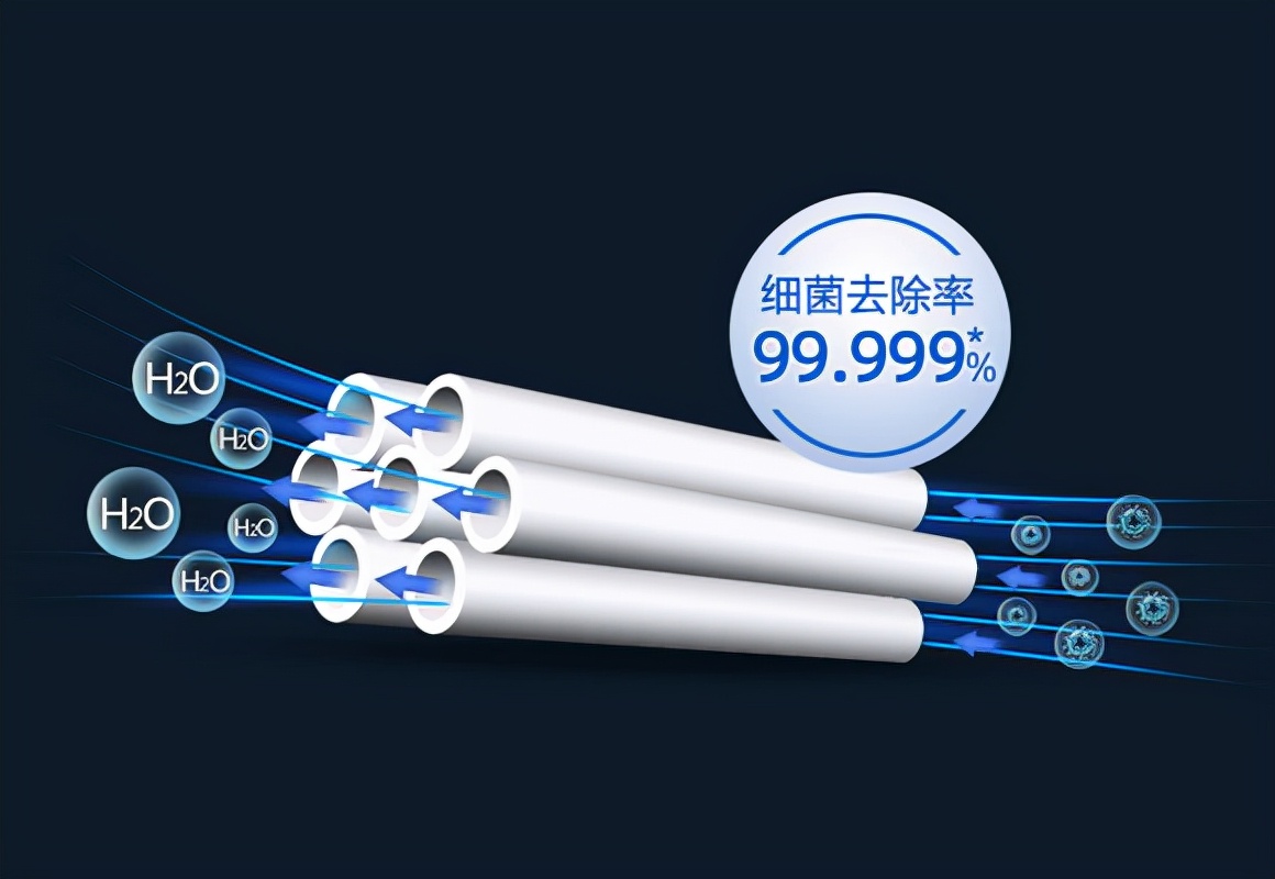 飞利浦aut1210型超滤净水器说明书,云南飞利浦超滤净水器直饮