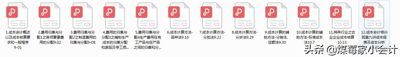 做好成本会计需要怎么去规划,做好会计需要哪些条件