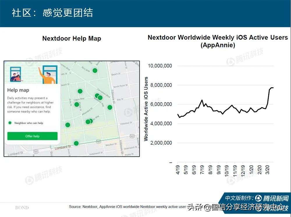 “互联网女皇”疫情趋势报告全文：新冠疫情过后，世界将会怎样？