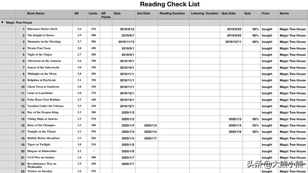 疫情孩子在家学习软件,疫情在家孩子锻炼的神器