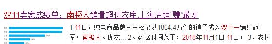 红豆和南极人一样只卖吊牌吗,南极人还有哪些是卖吊牌的