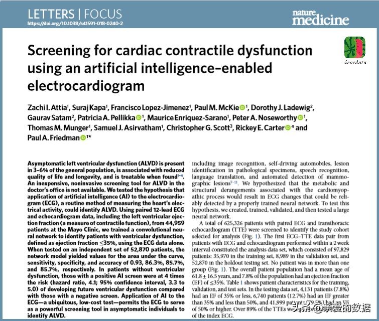 人工智能技术在电学中的应用案例,人工智能在心电图的应用