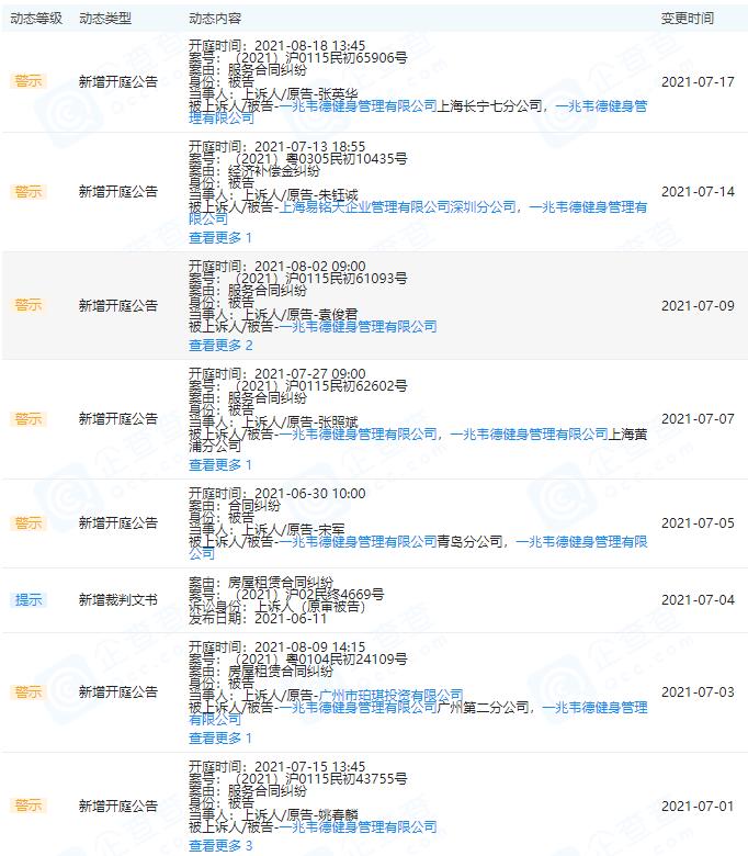一兆韦德最新消息今天,一兆韦德违约金未明确告知